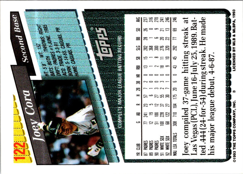 1993 Topps Gold Joey Cora