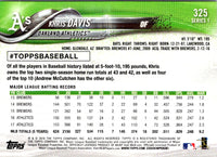 2018 Topps Khris Davis #325