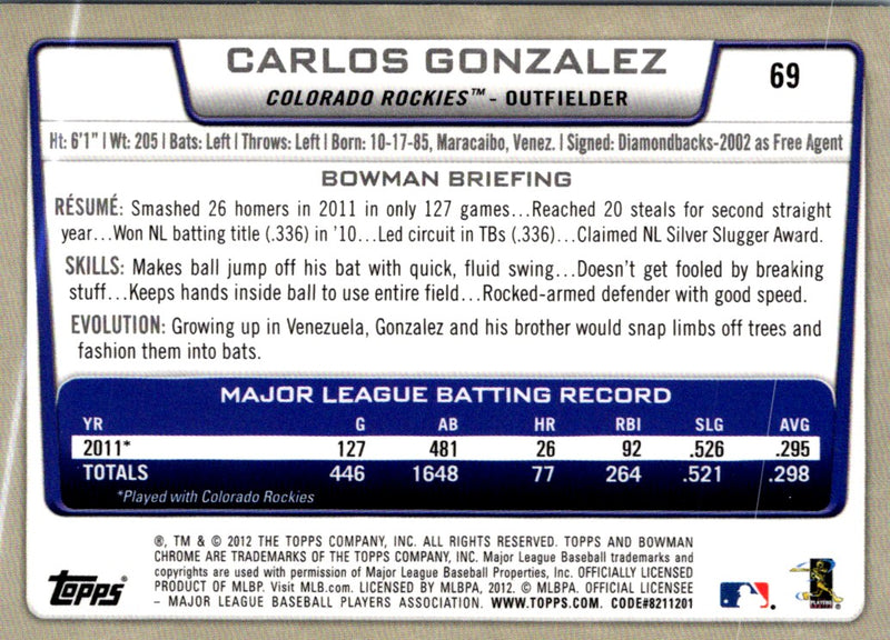 2012 Bowman Chrome Carlos Gonzalez