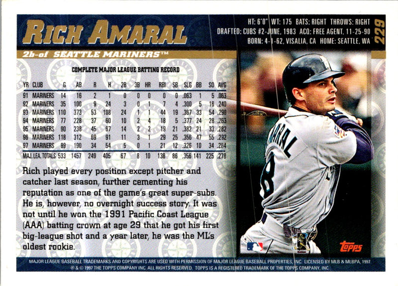 1998 Topps Rich Amaral