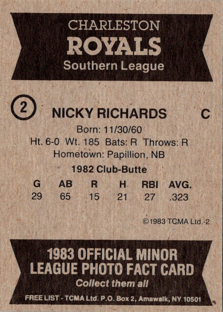 1983 TCMA Charleston Royals Nicky Richards