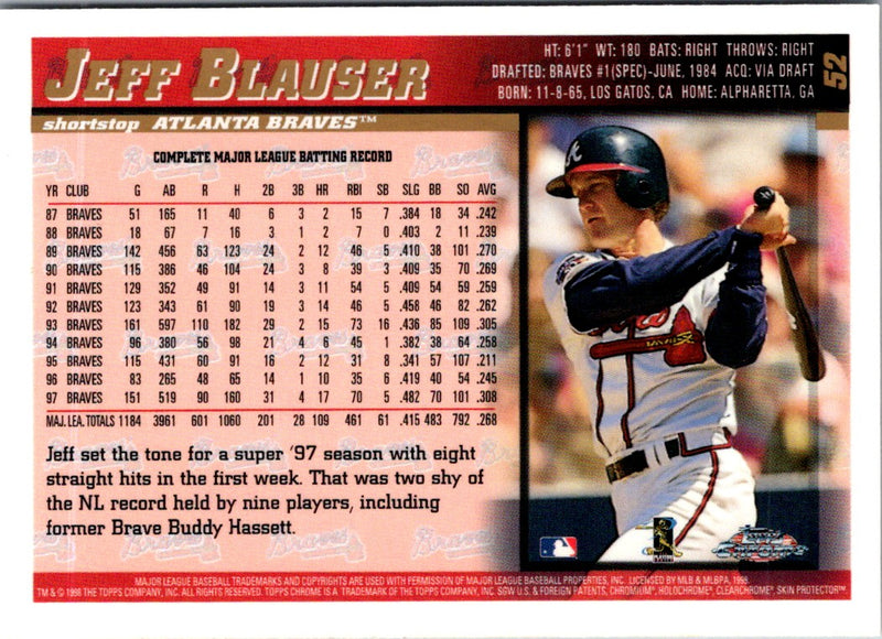 1998 Topps Minted in Cooperstown Jeff Blauser
