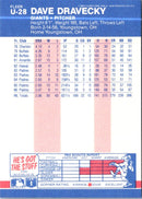 1987 Fleer Update Dave Dravecky