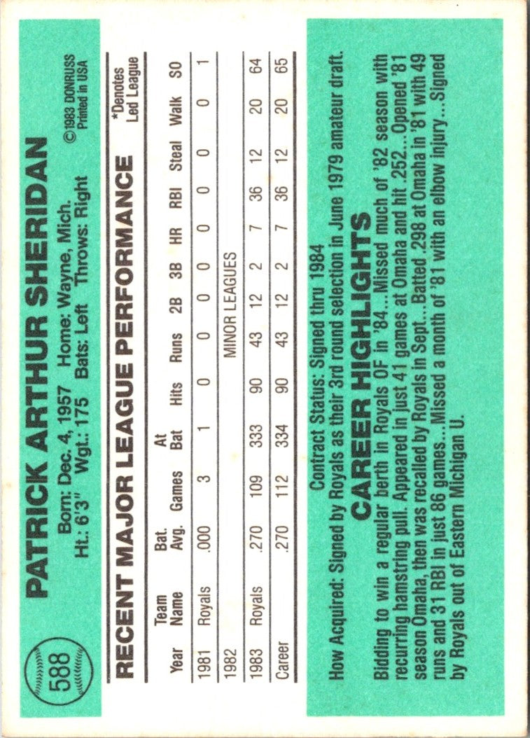 1984 Donruss Pat Sheridan