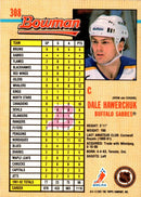 1992 Bowman Dale Hawerchuk
