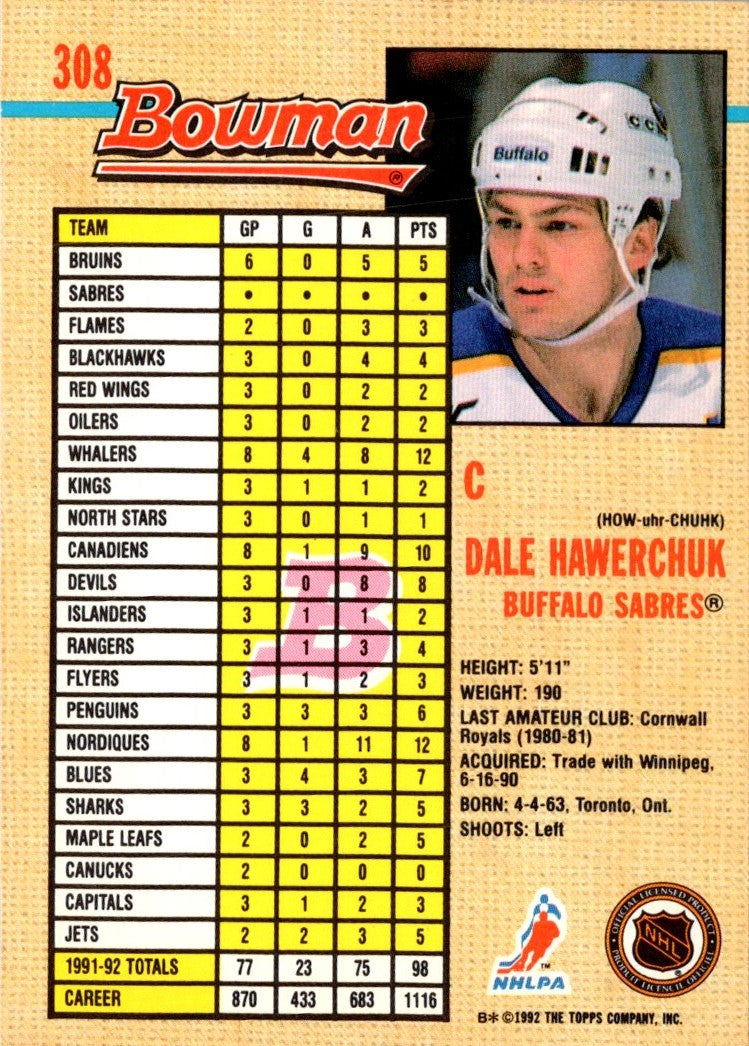 1992 Bowman Dale Hawerchuk