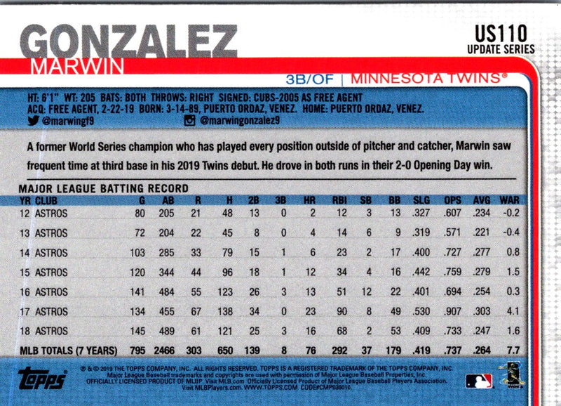 2019 Topps Update Marwin Gonzalez