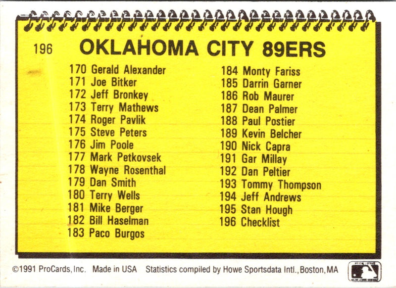 1991 ProCards Checklist