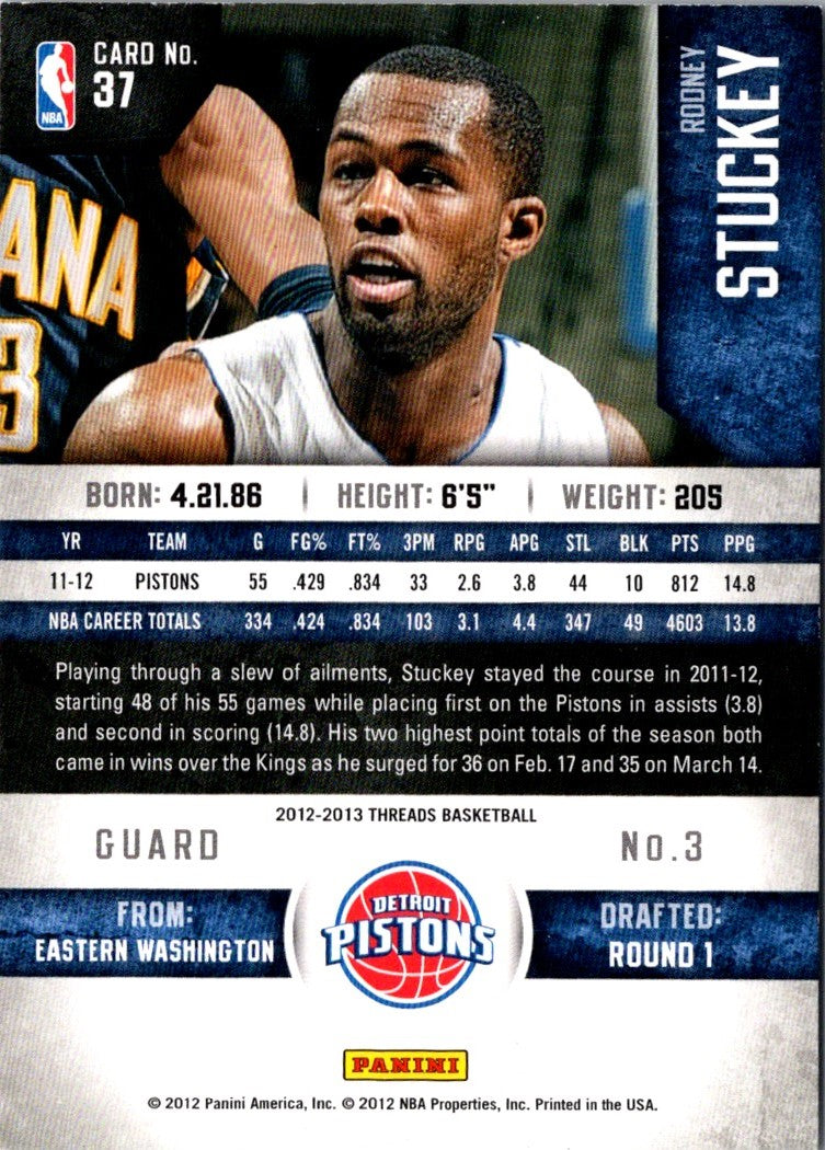 2012 Panini Threads Rodney Stuckey