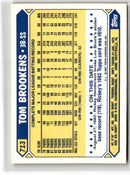 1987 Topps Tiffany Tom Brookens