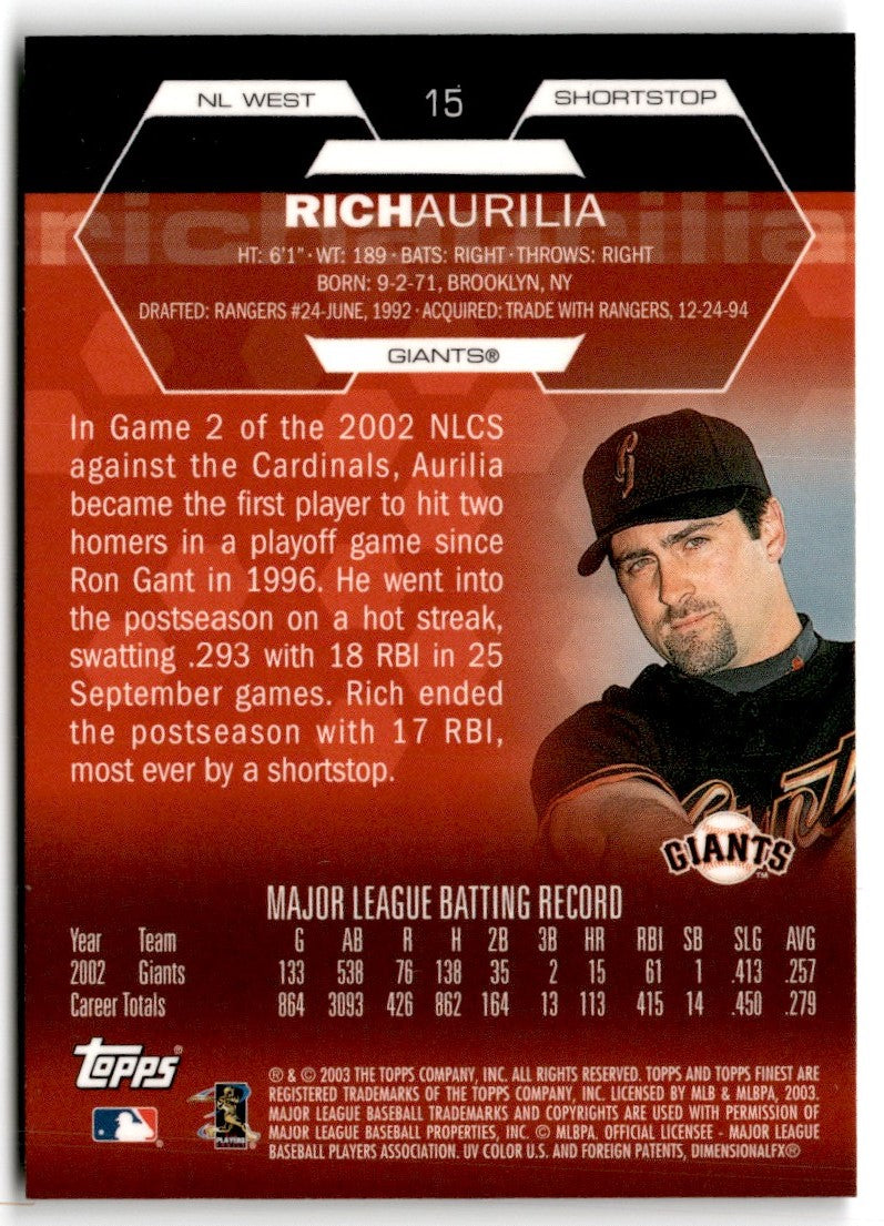 2003 Finest Rich Aurilia