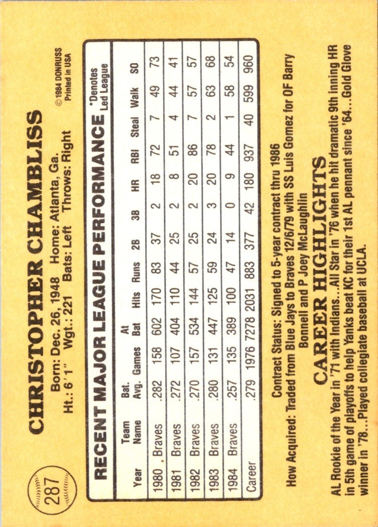 1985 Donruss Chris Chambliss