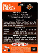 2002 Topps Total Scott Erickson