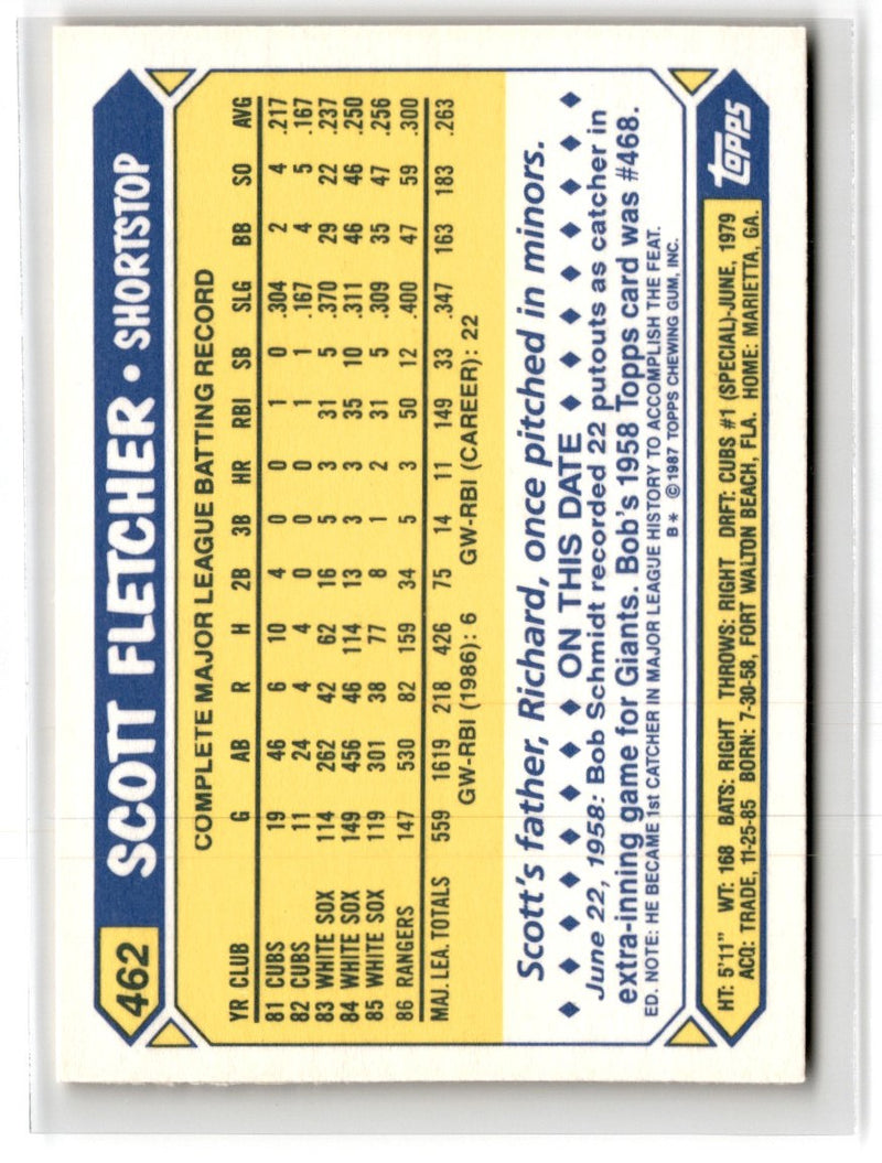 1987 Topps Tiffany Scott Fletcher