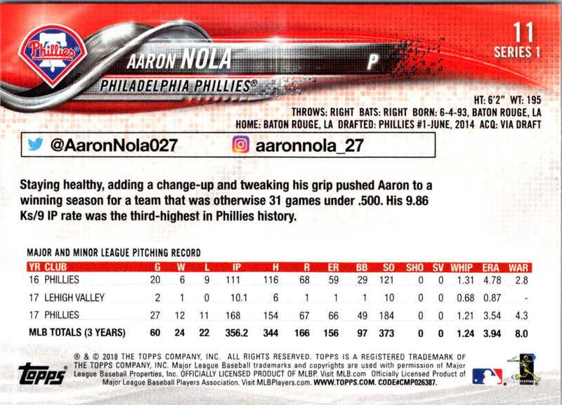 2018 Topps Aaron Nola