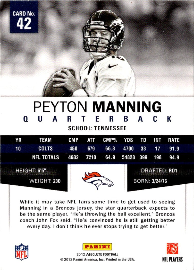 2012 Panini Absolute Peyton Manning