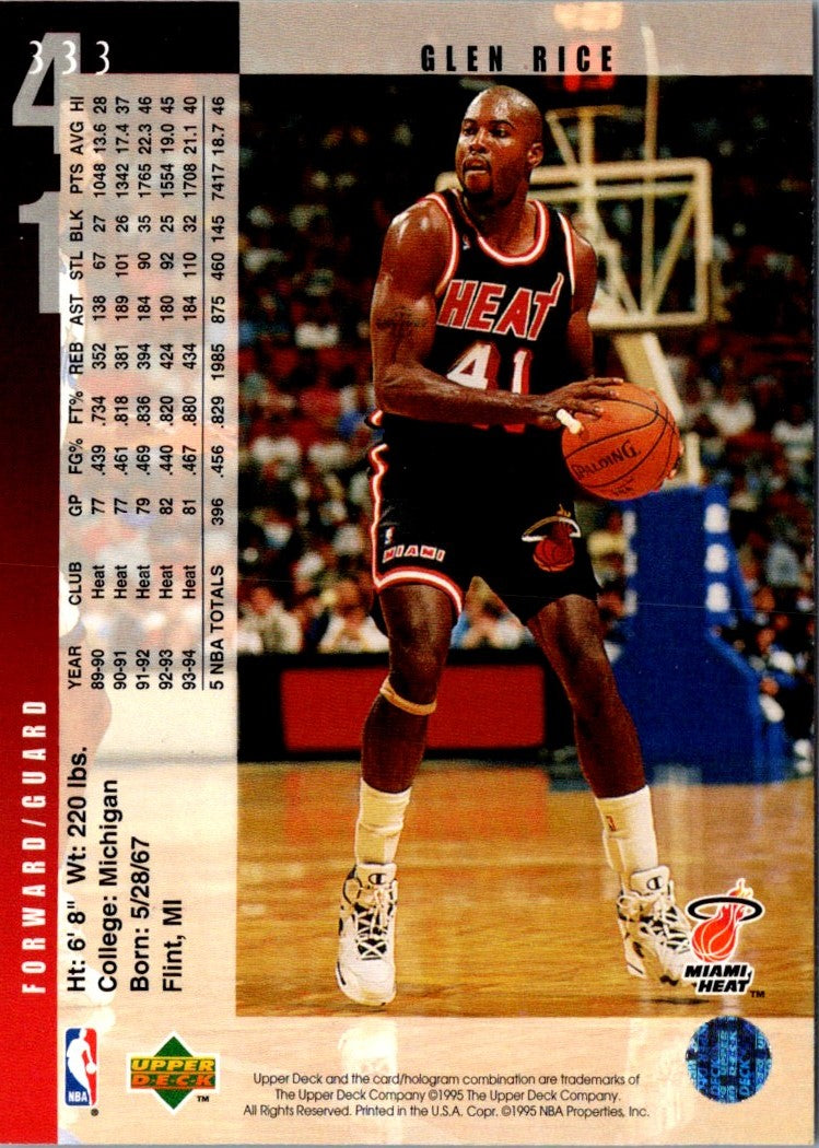 1994 Upper Deck Glen Rice