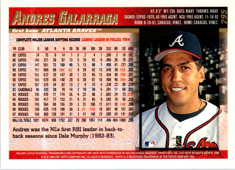 1998 Topps Andres Galarraga