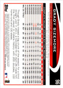 2012 Topps Grady Sizemore