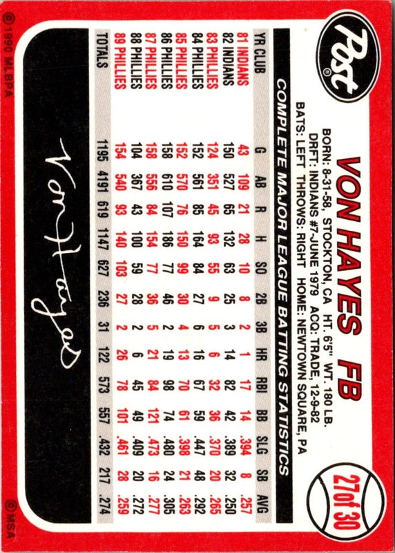 1989 Topps Von Hayes #NNO