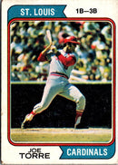 1979 Topps St. Louis
