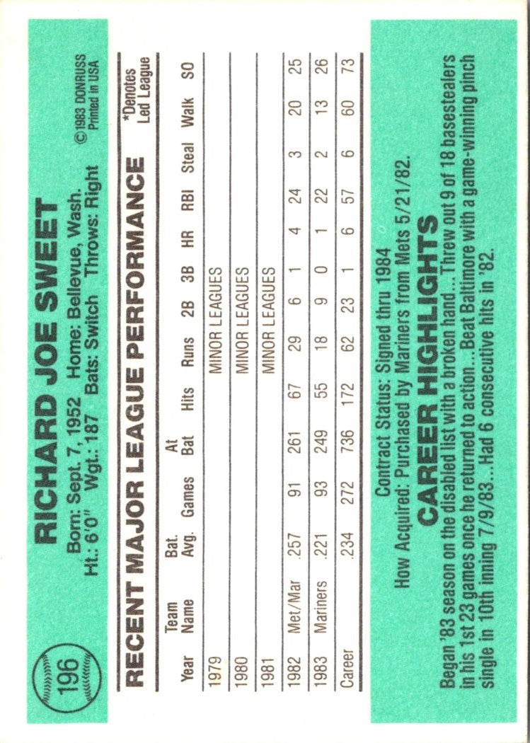 1984 Donruss Rick Sweet