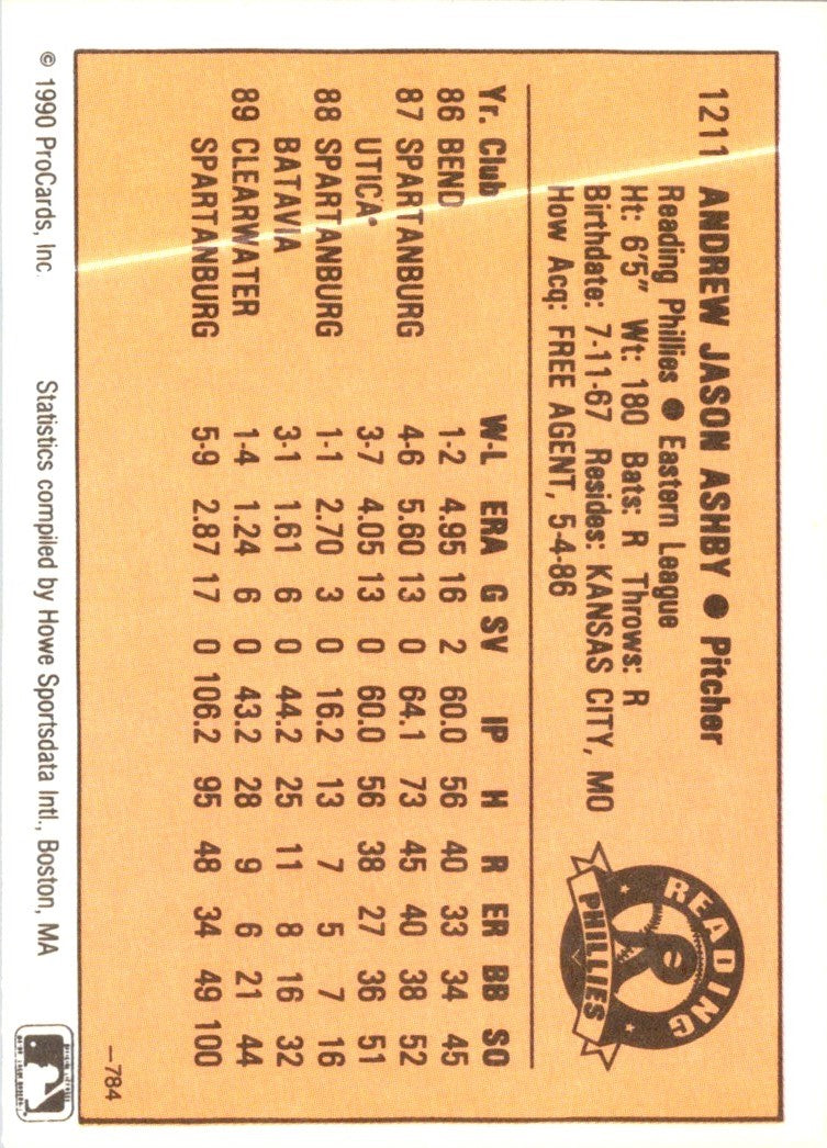 1990 CMC Andy Ashby