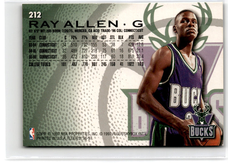 1996 Fleer Ray Allen