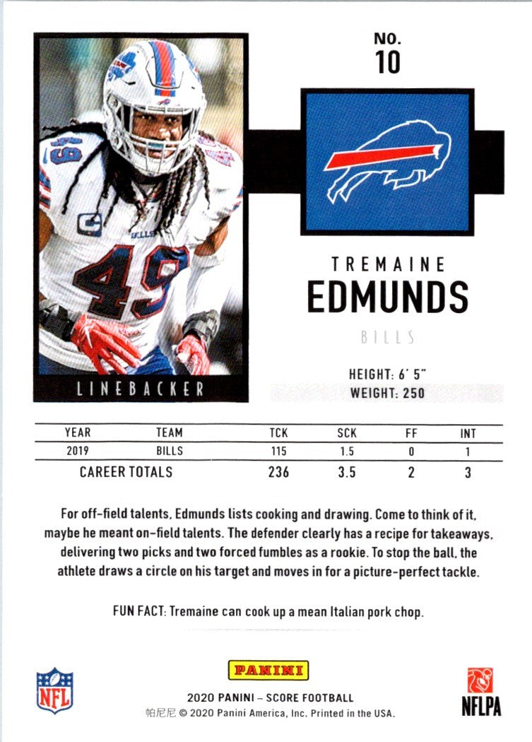 2020 Score Tremaine Edmunds