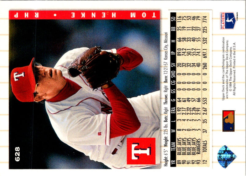 1994 Collector's Choice Silver Tom Henke