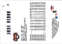 2005 Fleer Platinum Jose Vidro #16