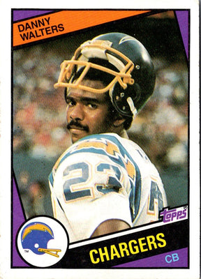 1984 Fleer Team Action In for six (Offense) #1