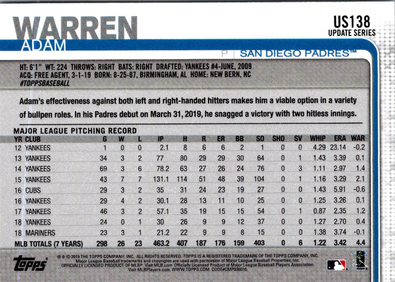 2019 Topps Update Adam Warren