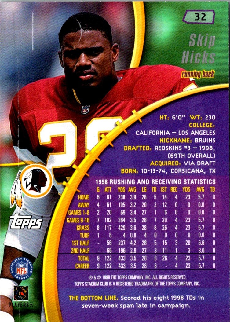 1999 Stadium Club Skip Hicks