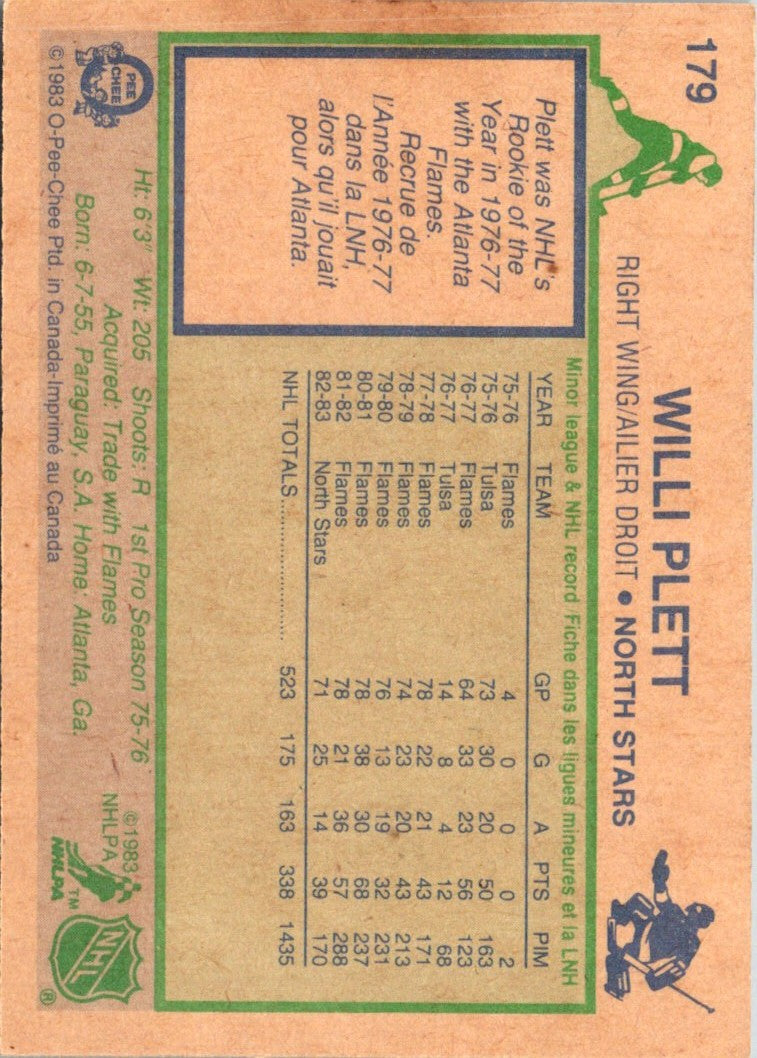 1983 O-Pee-Chee Willi Plett