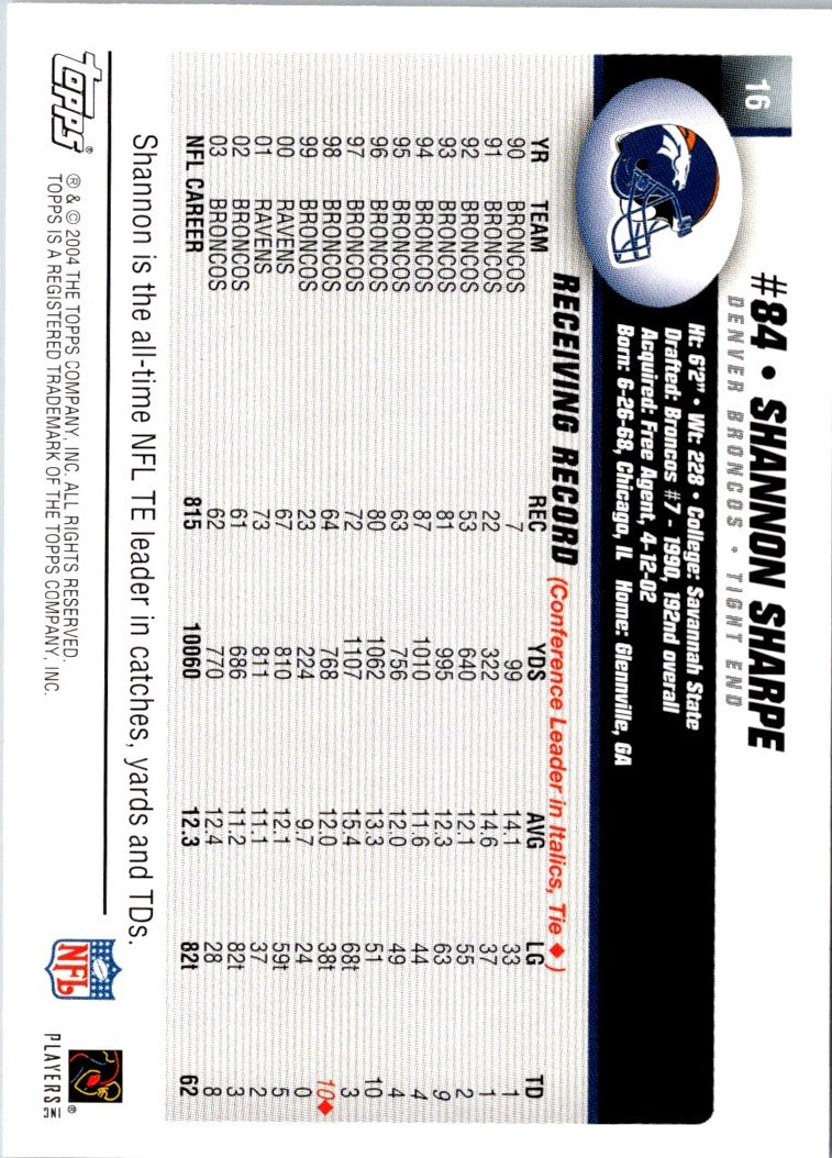 2004 Topps Shannon Sharpe