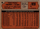 1972 Topps Tony Perez