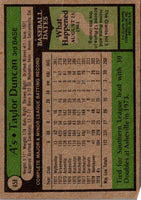 1979 Topps Taylor Duncan #658 Rookie