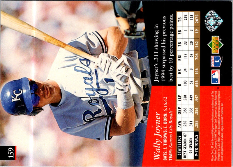 1995 SP Wally Joyner