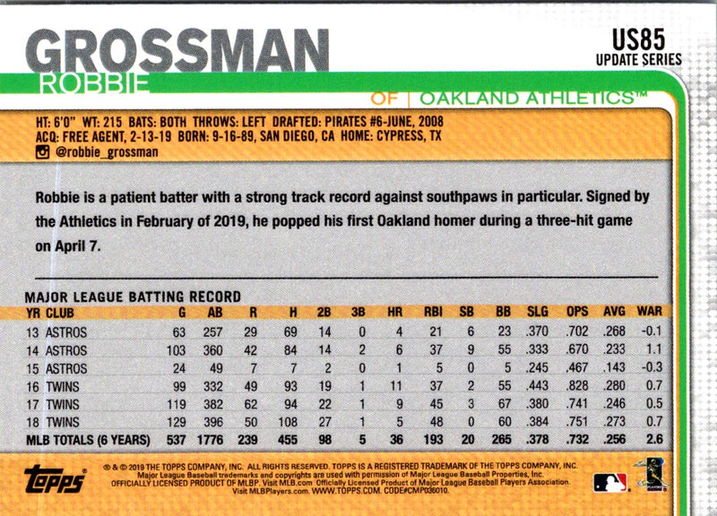 2019 Topps Update Robbie Grossman