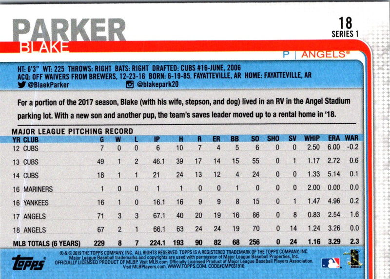 2019 Topps Blake Parker