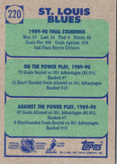 1990 Topps St. Louis Blues