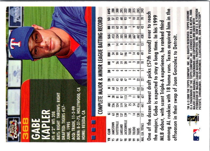 2000 Topps Gabe Kapler