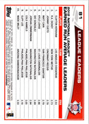 2013 Topps Johnny Cueto/Clayton Kershaw/R.A. Dickey