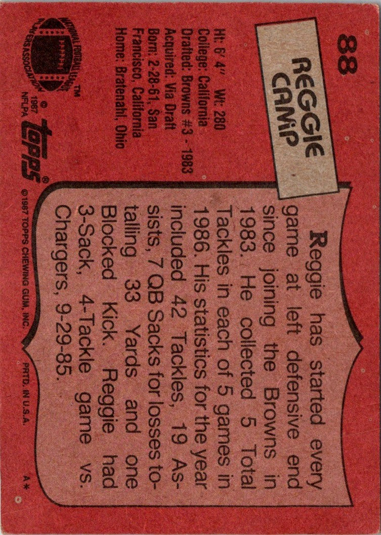1987 Topps Reggie Camp