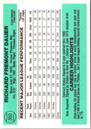 1984 Donruss Rich Dauer