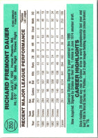 1984 Donruss Rich Dauer #350