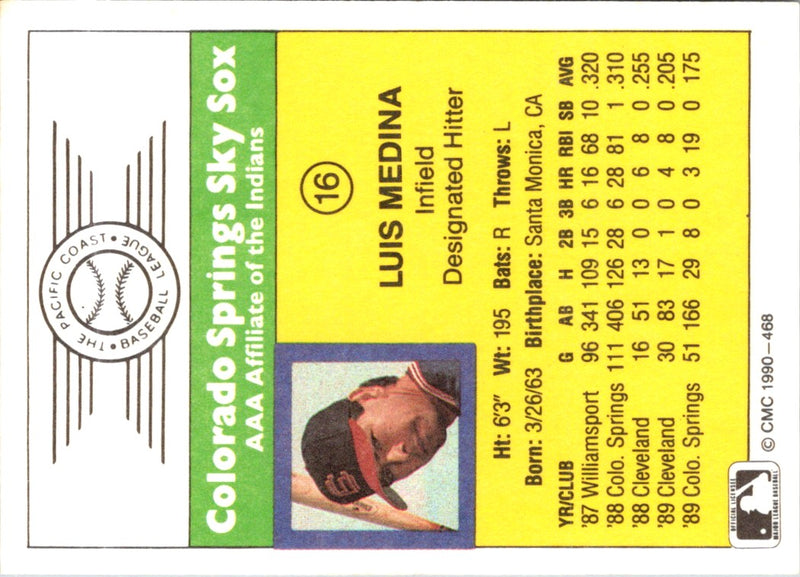 1990 CMC Luis Medina