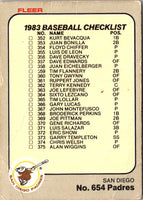 1983 Fleer Checklist: Padres/Yankees #654