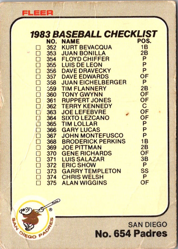 1983 Fleer Checklist: Padres/Yankees #654